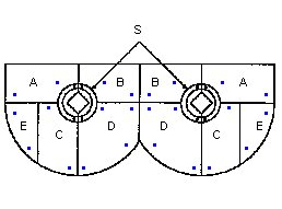 Stansteel 8-10000 lb - RM-90; Shaft size 6.5" - End Liners and Seal Collars