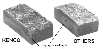 Kenco Tungsten Carbide Impregnation vs Others